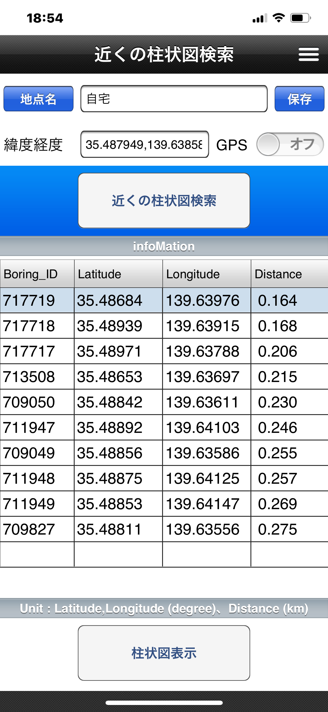 周辺柱状図検索